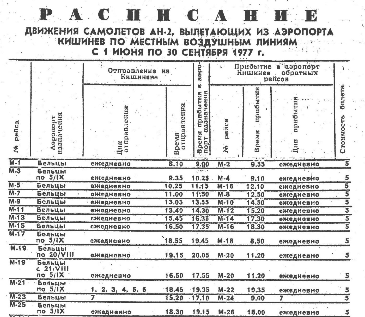 1977 Chișinău to Bălți-City timetable scan