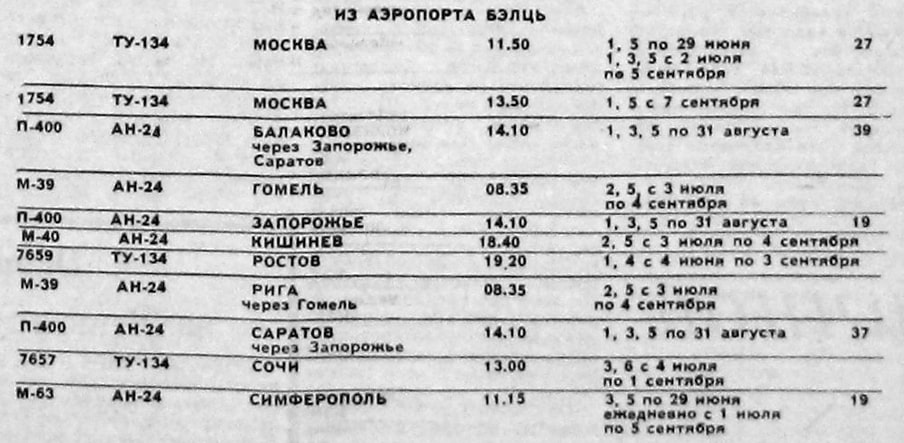 1990 Bălți-Leadoveni historic timetable scan